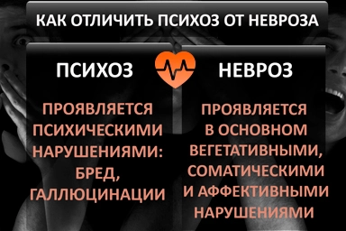Лечение психоза в Карпинске